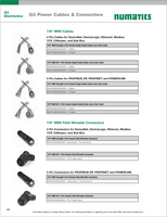 AVENTICS M8 CABLE CATALOG - KC TPS